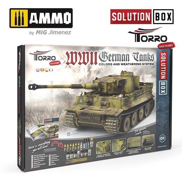 SOLUTION BOX – WWII German Tanks